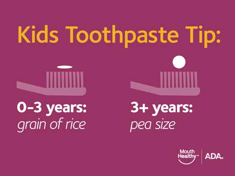 Kids toothpaste tips